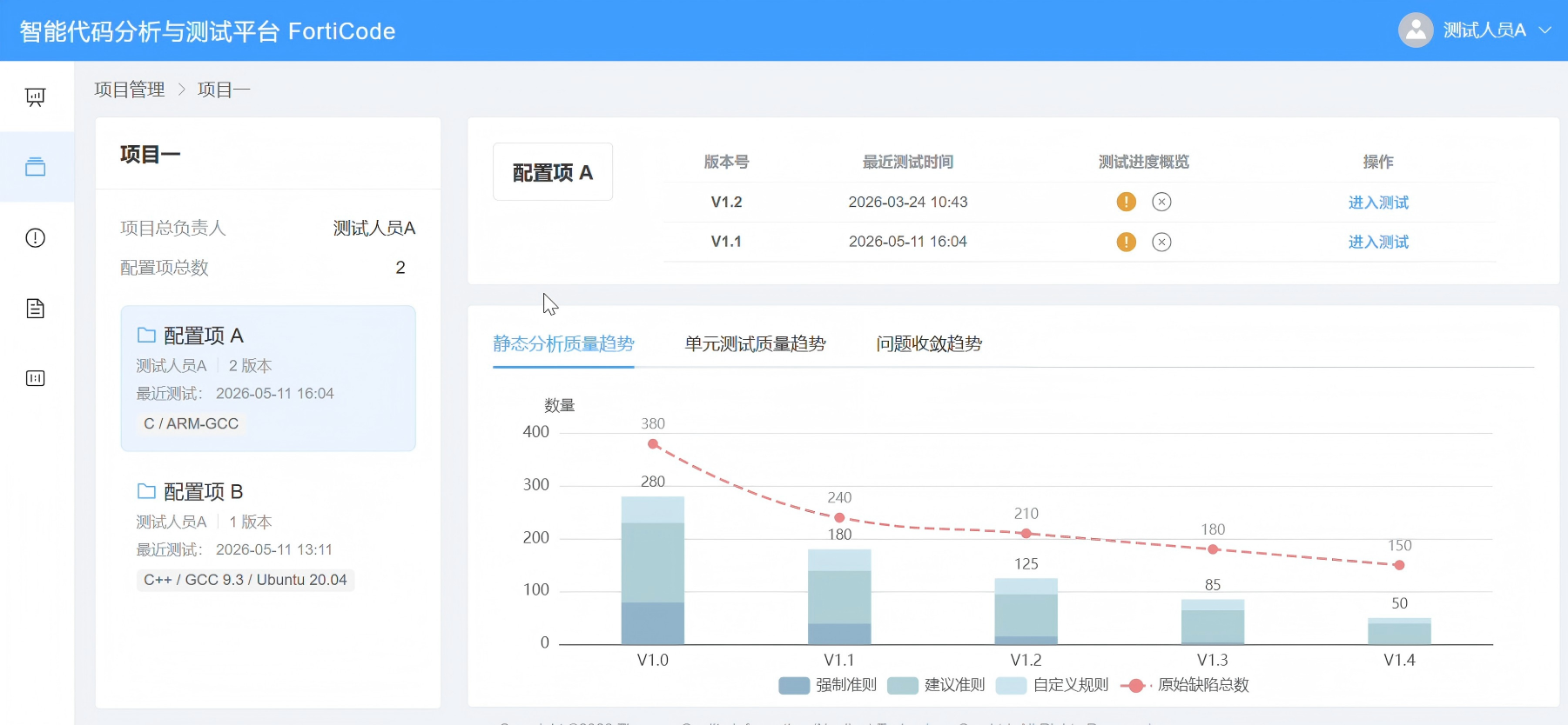清远市目标码溯源工具C/C++ 代码单元测试 - 价格